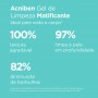 ISDIN Acniben 1 Gel Limpeza Matificante 400ml	