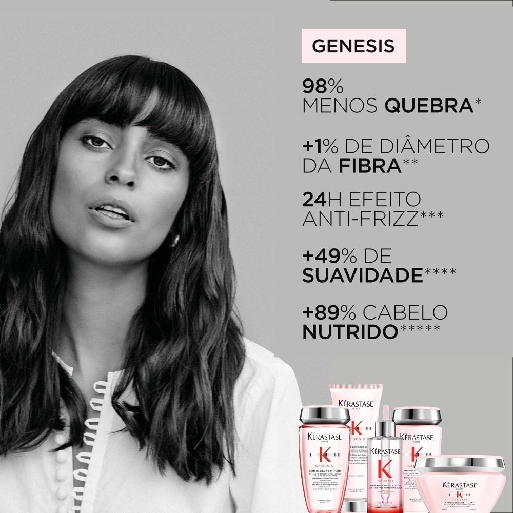 Kérastase Genesis Ampoule Cure 10x6ml