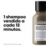 L'Oréal Absolut Repair Molecular Shampoo 100ml