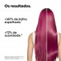 L'Oréal Professionnel Vitamino Color Spectrum Set Duo Mini
