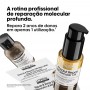 L'Oréal Professionnel Absolut Repair Molecular Set Duo Mini