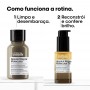 L'Oréal Professionnel Absolut Repair Molecular Set Duo Mini