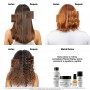 L'Oréal Professionnel Metal Detox Duo Mini