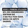 Neutrogena Fórmula Norueguesa Óleo em Loção Hidratação Profunda 400ml