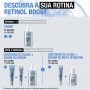 Neutrogena Retinol Boost Contorno de Olhos 15ml