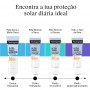 Neutrogena Ultra Sheer Protetor Solar Fluido Invisível Age Shield SPF50 50ml