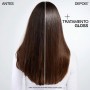 Redken Acidic Color Gloss Tratamento de Brilho 237ml