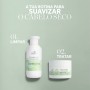 Wella Elements Shampoo Renovador 1000ml